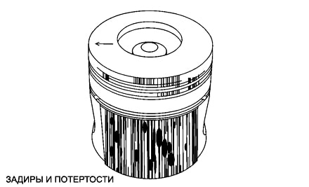 Задиры и потертости на юбке поршня (поршневая 4987914-6)